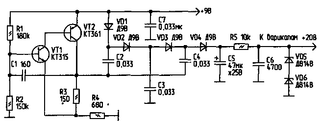 cxema