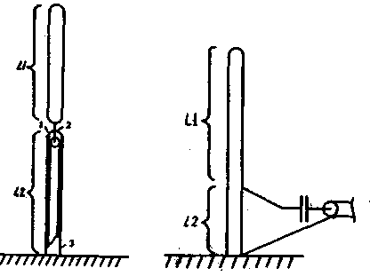 Рис.10-11